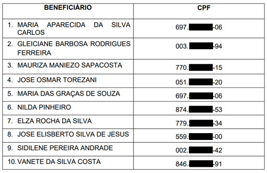 Blog da Resenha Geral - Página 1582 de 3963 